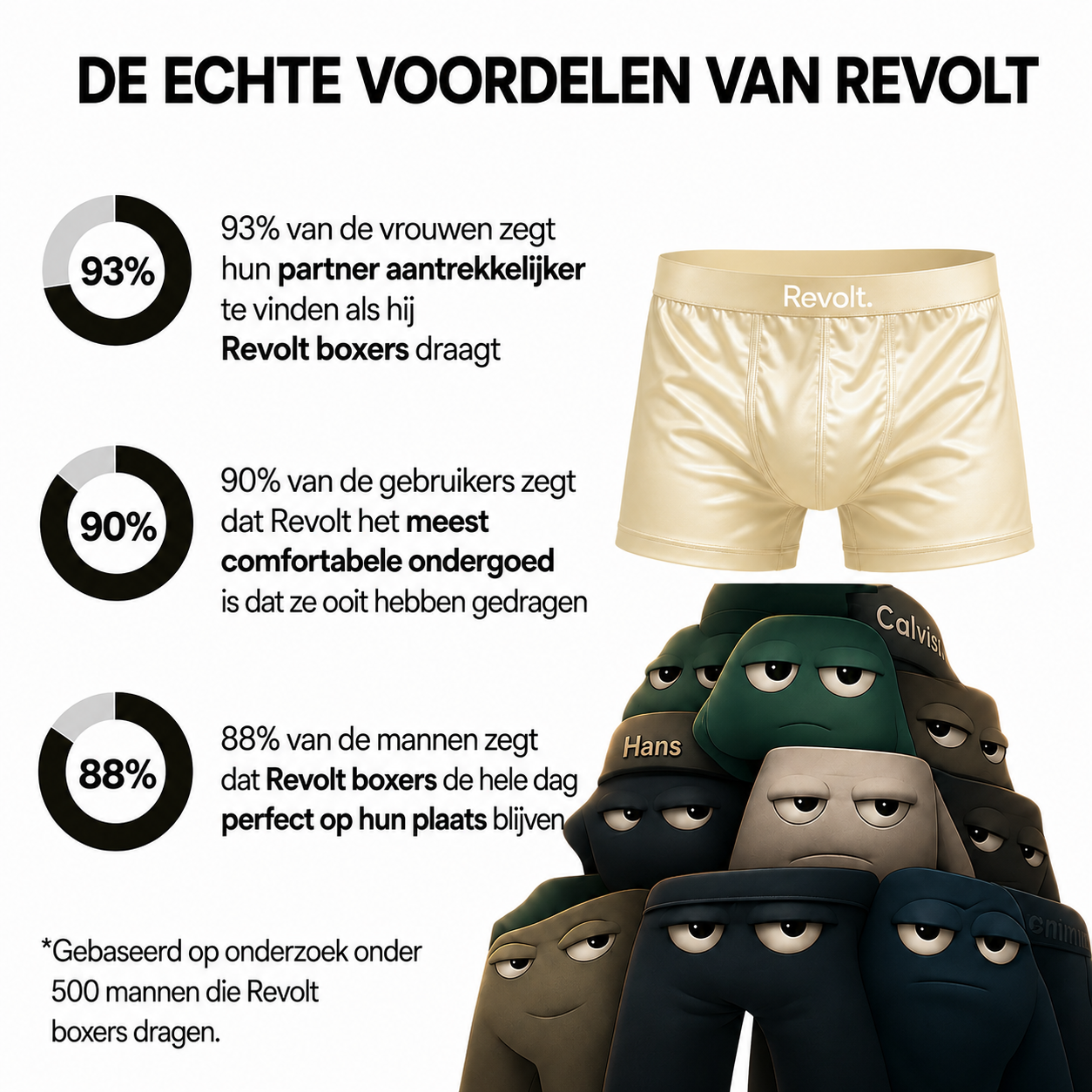 Revolt zijden boxershorts | Eersteklas Comfort, Duurzaam Geproduceerd